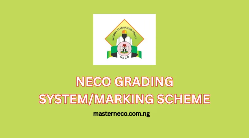NECO Grading System