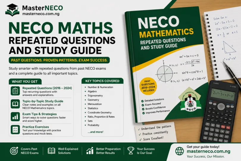NECO Maths Repeated Questions