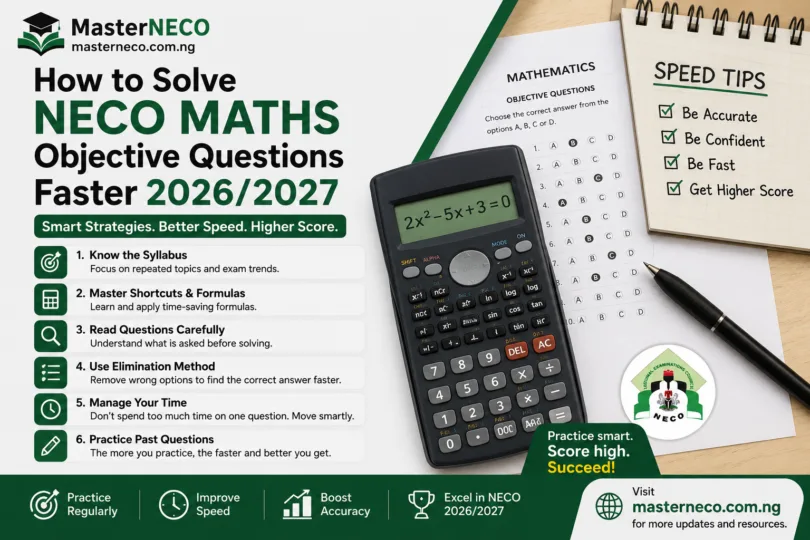 How to Solve NECO Maths Objective Questions